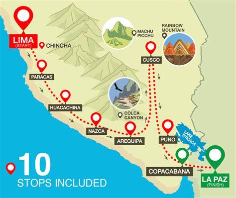 From lima to cusco by plane. Things To Know About From lima to cusco by plane. 